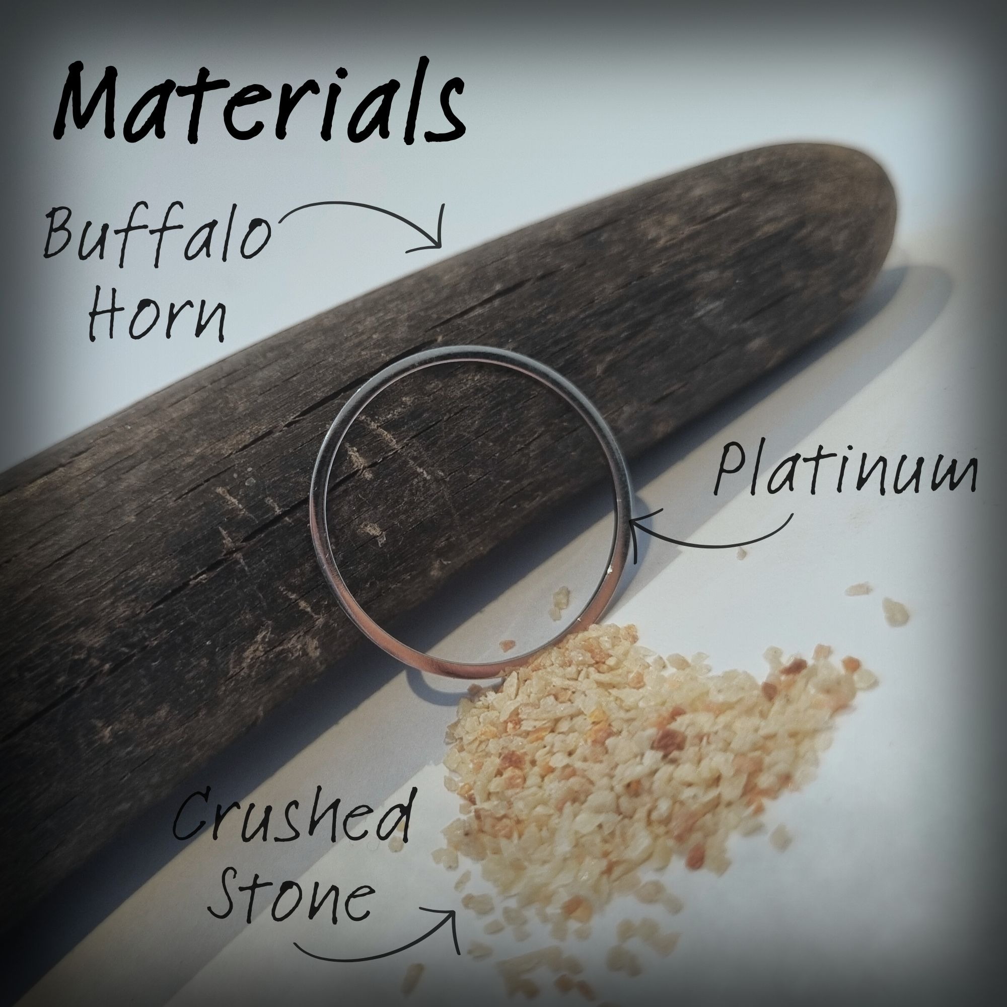 Materials